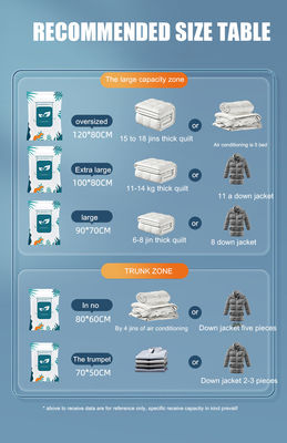 Risparmio di spazio Sacchetti di sigillo a vuoto per tutte le stagioni Quilts Logo stampato su misura e risparmio di spazio del 75%
